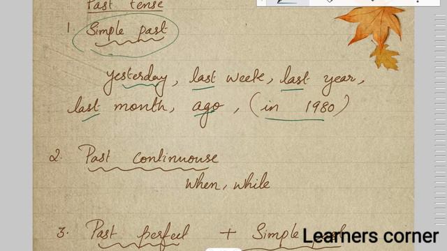 English Grammar Time Words For All Tense Easy English For KeralaPSC LDC