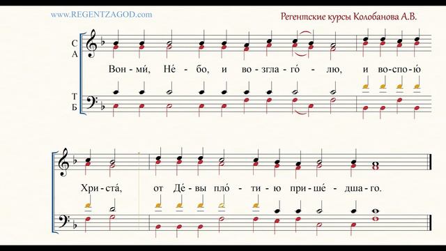 Глас 8, песнь 2, ирмос: 