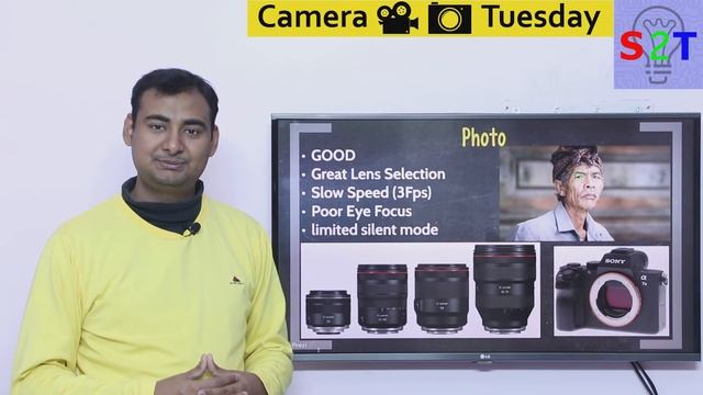 Canon EOS RP Review In HINDI {Camera Tuesday}