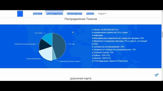 ICO Usechain обзор .Первый блокчен MIRROR IDENTITY