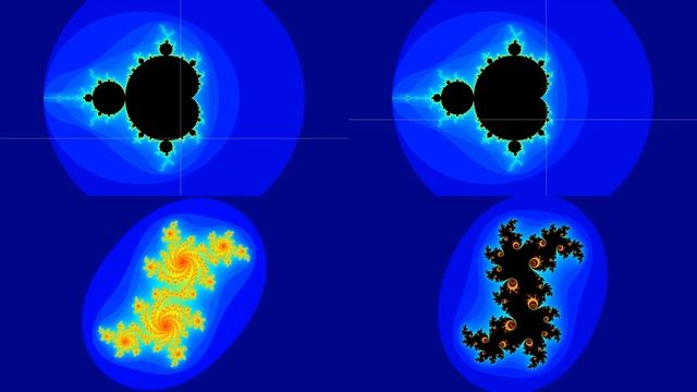 Mandelbrot Curves - A Journey Through The Julia Landscape