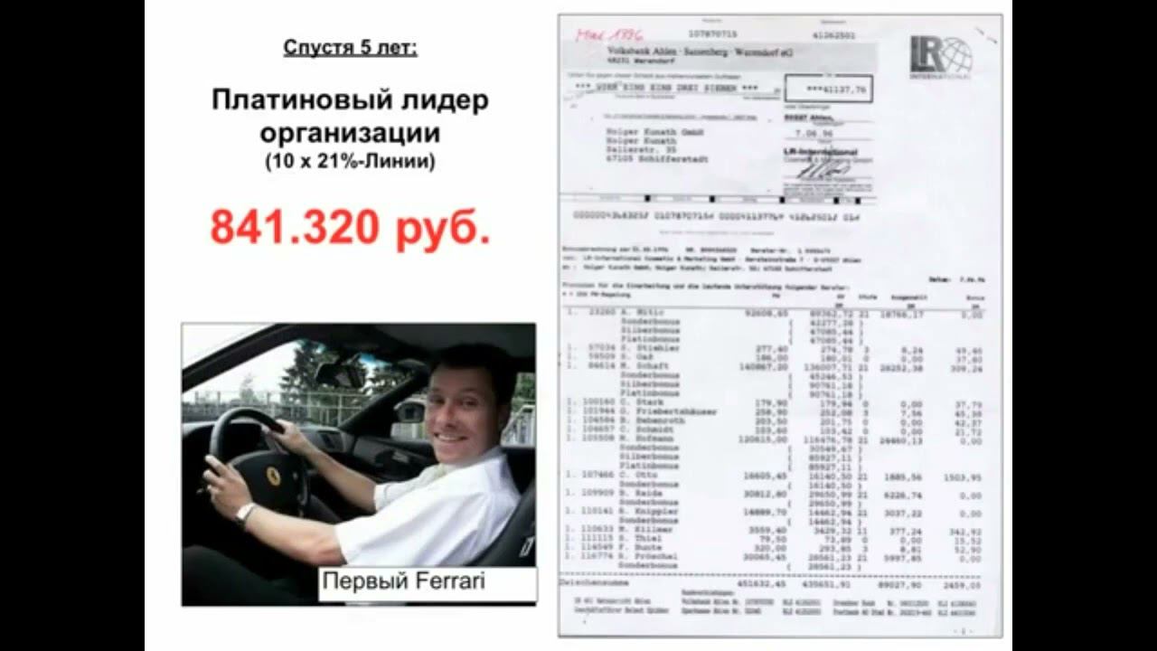 Из школьника в миллионеры. В партнерстве с LR. Хольгер Кунат.