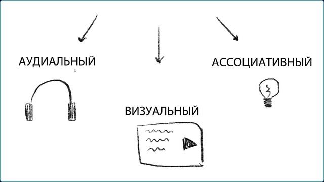 35. 1.3. Журков. Технология создания праздников