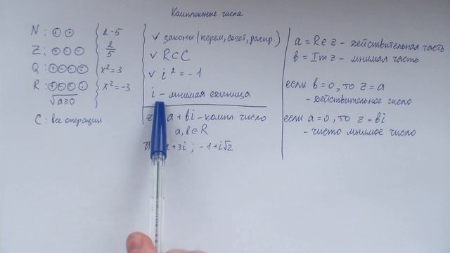 Python кодерский дневник