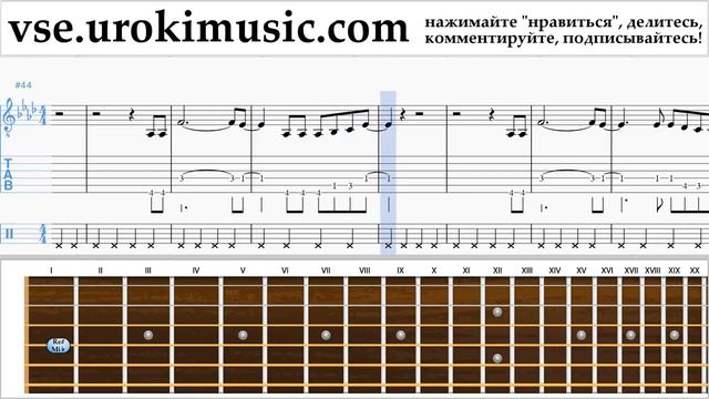 Как играть на гитаре P!nk - What About Us Табы часть 2 Um-i821