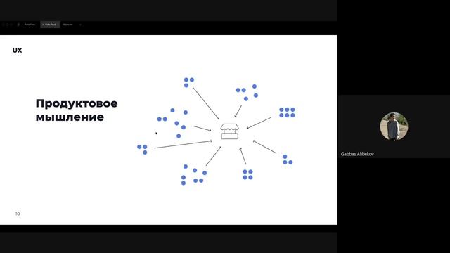 Семинар на тему 
