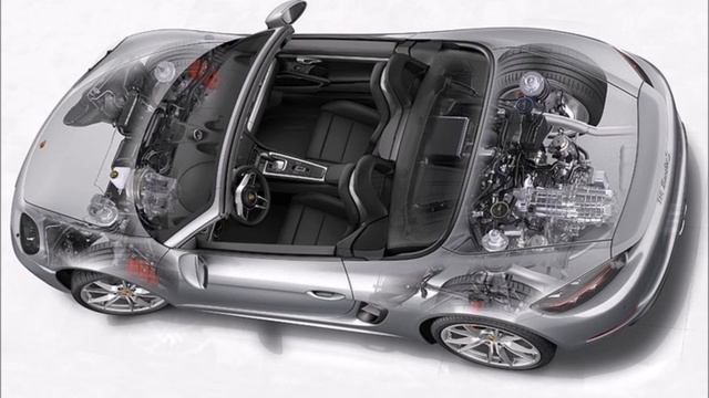 New 2016 Porsche 718 Boxster S Review By Rowena's Supercars
