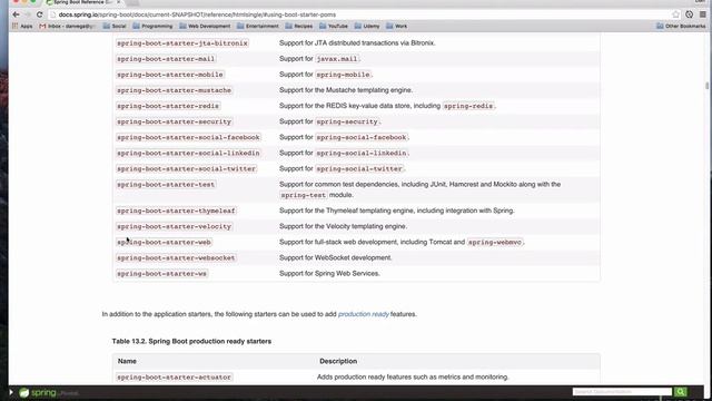 Spring Boot Starter POM