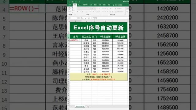 Финансовый анализ и оценка в Excel