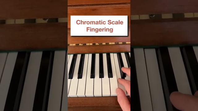 Chromatic Scale Fingering