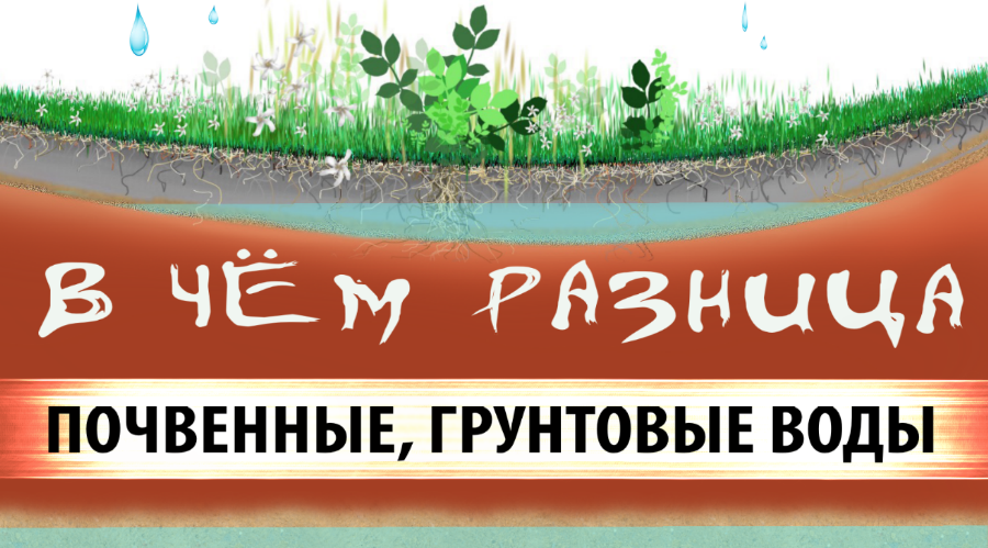 Как отличить поверхностные воды, от грунтовых вод.