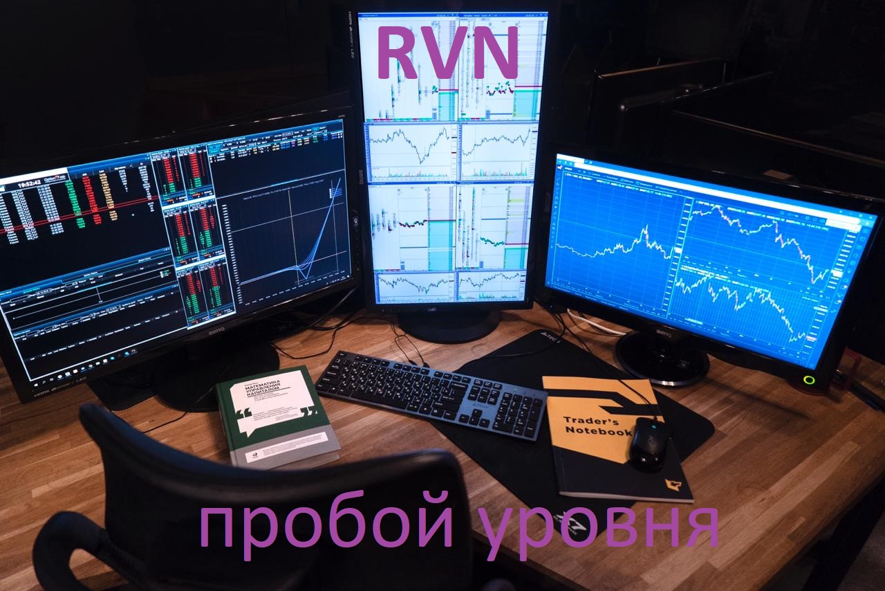 RVN пробой уровня