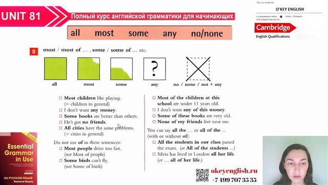 Unit 081 Количественные местоимения ALL, MOST, SOME, ANY, NO 2