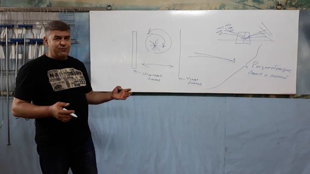 Мастер на час