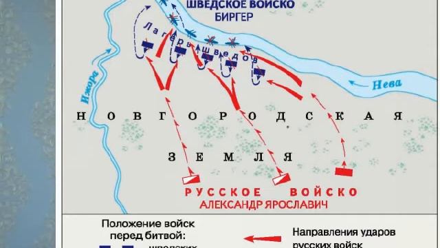 Агрессия с Запада