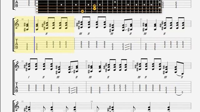 Anthrax   Got The Time GUITAR TABLATURE