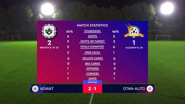 APERTURA-2023. 7 TOUR. SEGUNDA. ADIANT - OTAN-AUTO