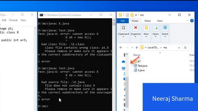 User Defined Packages In Java | How To Create Package In Java ? In Hindi | Neeraj Sharma