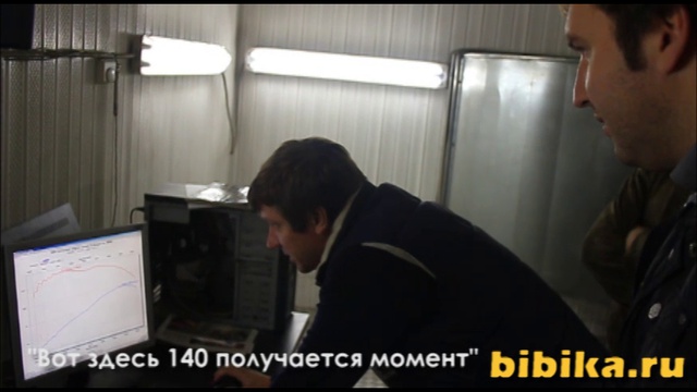 Тюнинг двигателя Рено Логан - тест-драйв