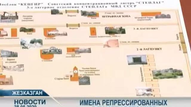 31 мая день политических репрессий