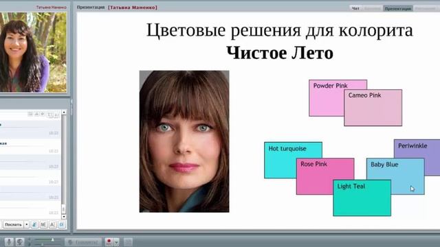 Открытый урок стиля №1 