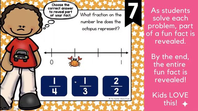 Fractions On A Number Line Unravel The Fact Digital