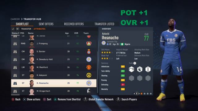 FIFA 23 | Squad Update 23.02 | All New Faces Added, Players Added/removed & All The Latest Updates!