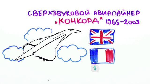 Три логических заблуждения нашего мозга (и что с ними делает покер)