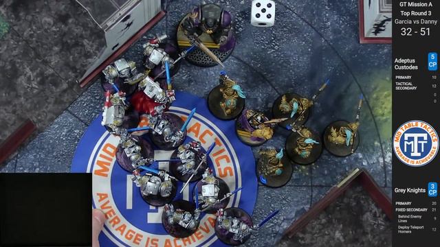 Warhammer 40k Battle Report: Custodes VS Grey Knights