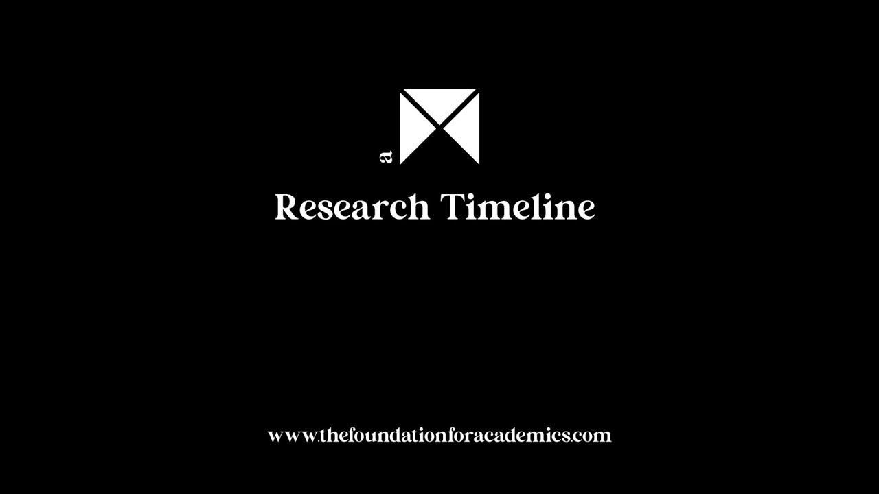 Research Timeline