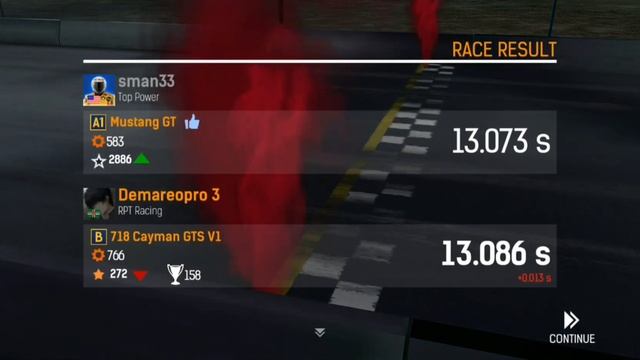 Porsche: стиль, мода и модальность