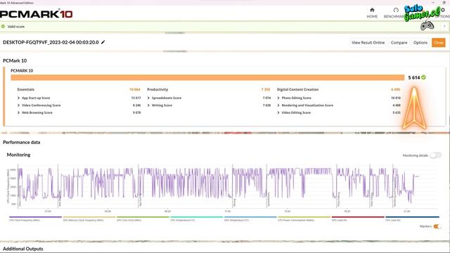 Review Intel NUC 12 Pro - La Pequeña Maravilla !!