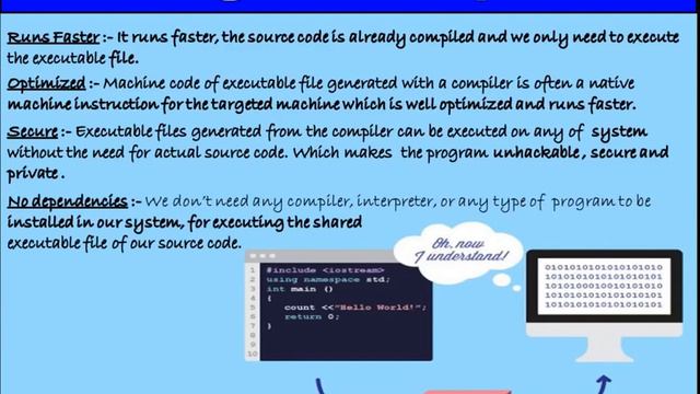 What Is Compiler || Interpreter || Difference Between Compiler & Interpreter