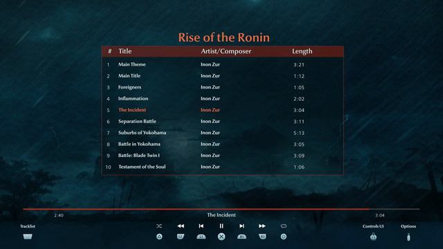 Rise Of The Rōnin - Digital Deluxe Edition Bonus Content