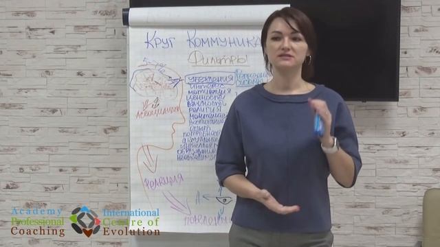 ТОП КНИГ по САМОРАЗВИТИЮ / Какие книги почитать для саморазвития?