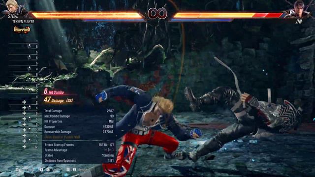 Tekken 8 Basic Steve Combos