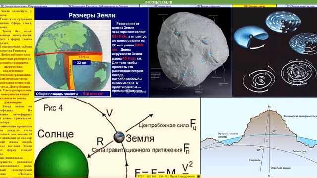 50.5 Земля-геоид(картошина)