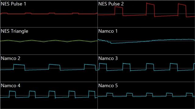 C418 - Minecraft - Moog City [8 Bit Remix] (Oscilloscope View)