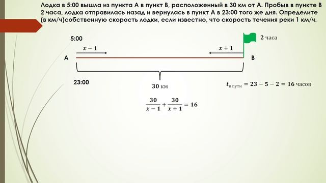 №10 ЕГЭ математика профиль 2024