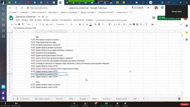 11 Директолог   хитрости и профессиональные фишки, позволившие достичь высокого результата в заявка