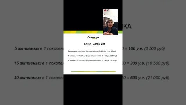 Как заработать 15000₽ за неделю! Возможности компании Гринвей ! Елена Сарина ТОП лидер (М2)