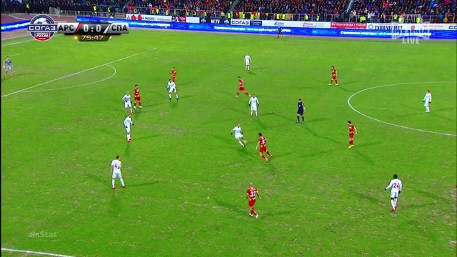 Yura Movsisyan Vs Arsenal Tula