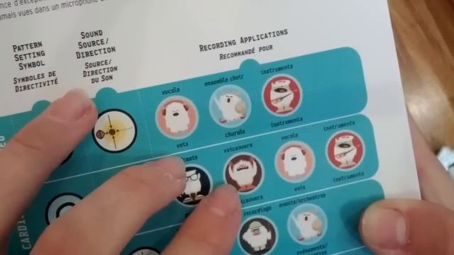 BLUE YETI 1/2 (UNBOXING #1 )