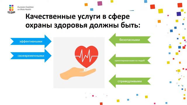 Тема 2. Понятие качества услуг в сфере охраны здоровья