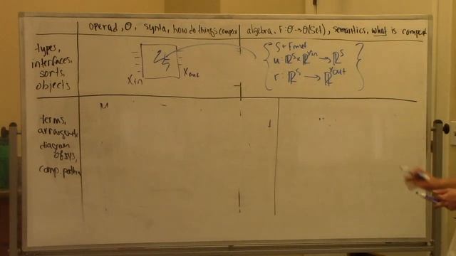 Sophie Libkind: Happy Birthday AlgebraicDynamics!