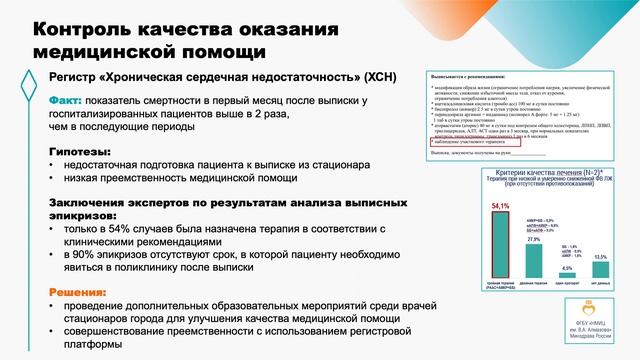 Оксана Ваулина, Применение регистров заболеваний на основе первичных данных ГИСЗ СПб - ИТМ2023