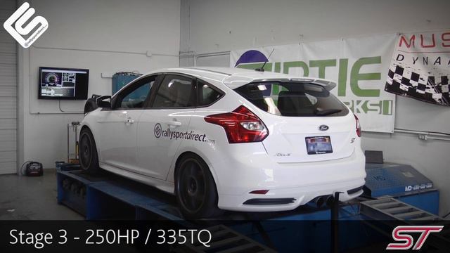 COBB Tuning Stage 3 Dyno Pulls With Our White Sheep Ford Focus ST - RallySportDirect.com
