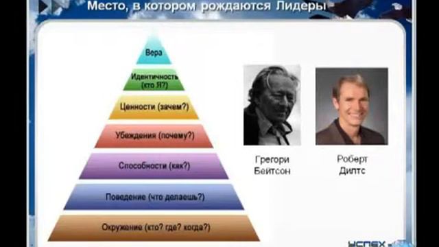 Как стать Лидером. Парите с Орлами а не ползайте с пресмыкающимися