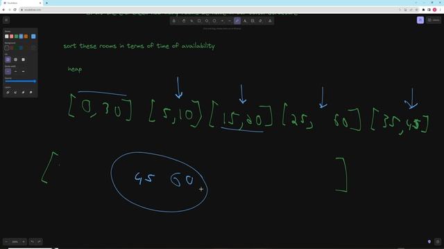 Meeting Rooms II - Blind 75 # 58 - TypeScript