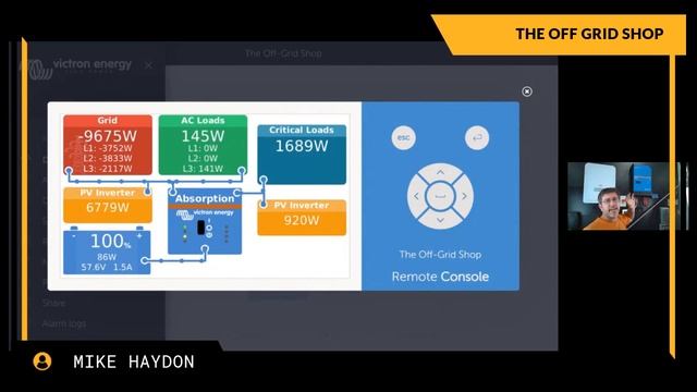 Best 3 Phase Solar Inverter | The Off-Grid Shop